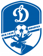 https://img.syyysd.com/img/football/team/588619dcd987715b960a2da6967bbb7a.png