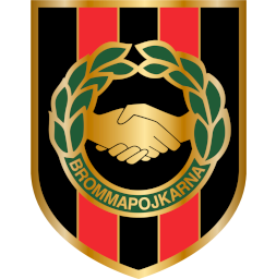 https://img.syyysd.com/img/football/team/61603b48126b6e023af5811bf43354b2.png